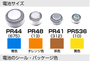 須山補聴器の電池販売